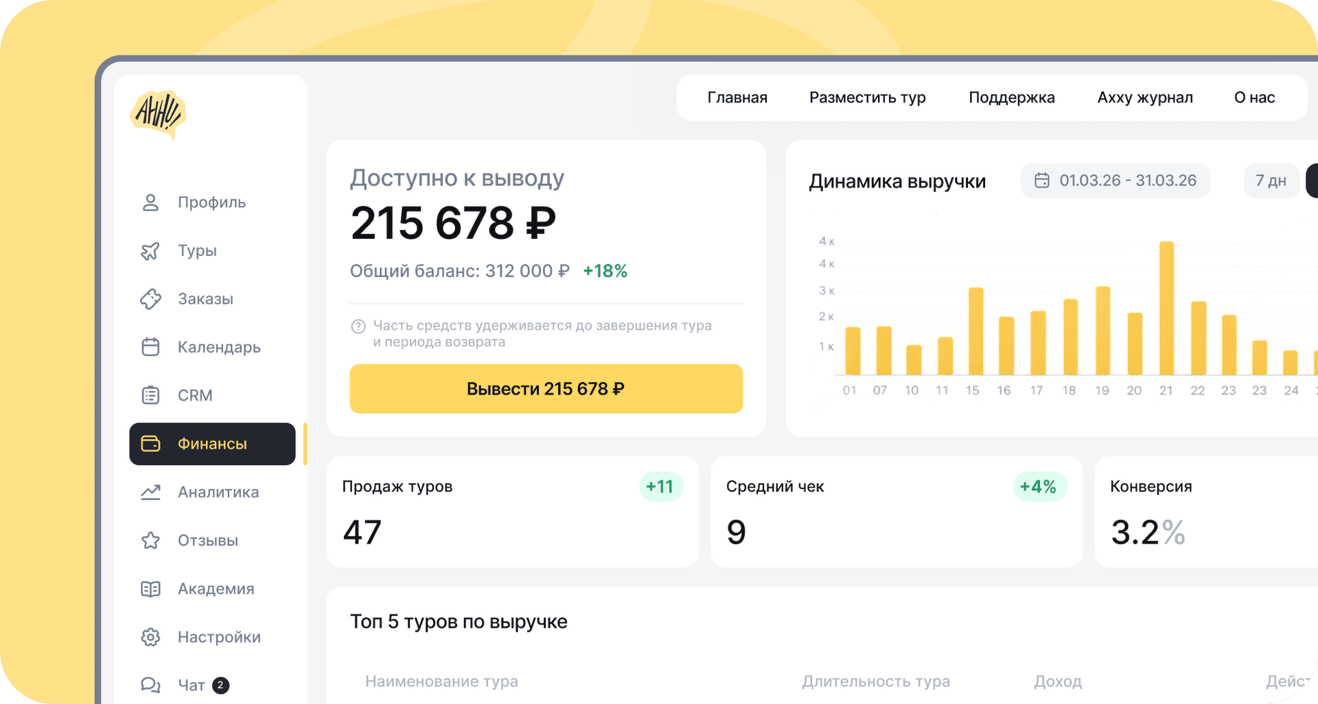 Интерфейс кабинета с доходом от медиатуров