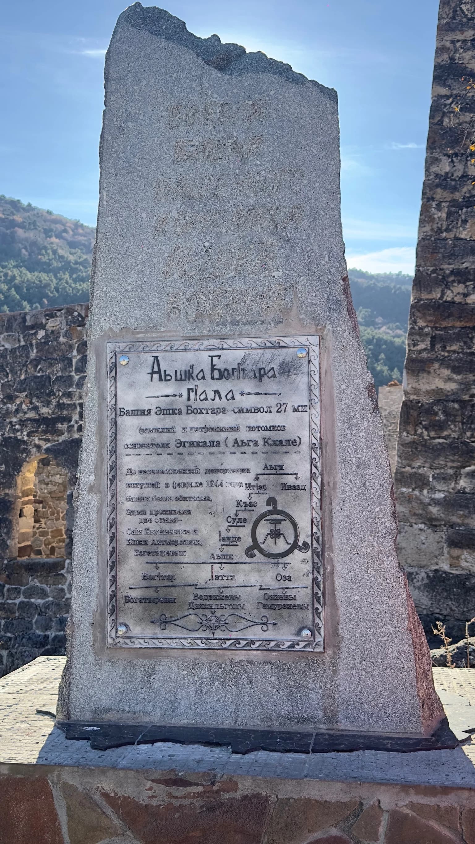 Двухдневный тур в горную Ингушетию - фото 5