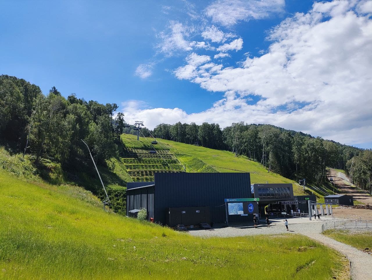 Описание экскурсии