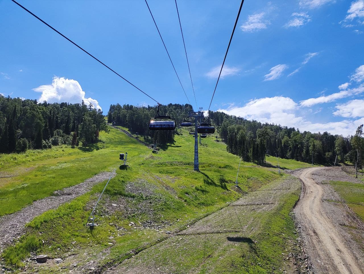 Озеро Манжерок и гора Малая Синюха (экскурсия для баз в районе с. Манжерок) - фото 3